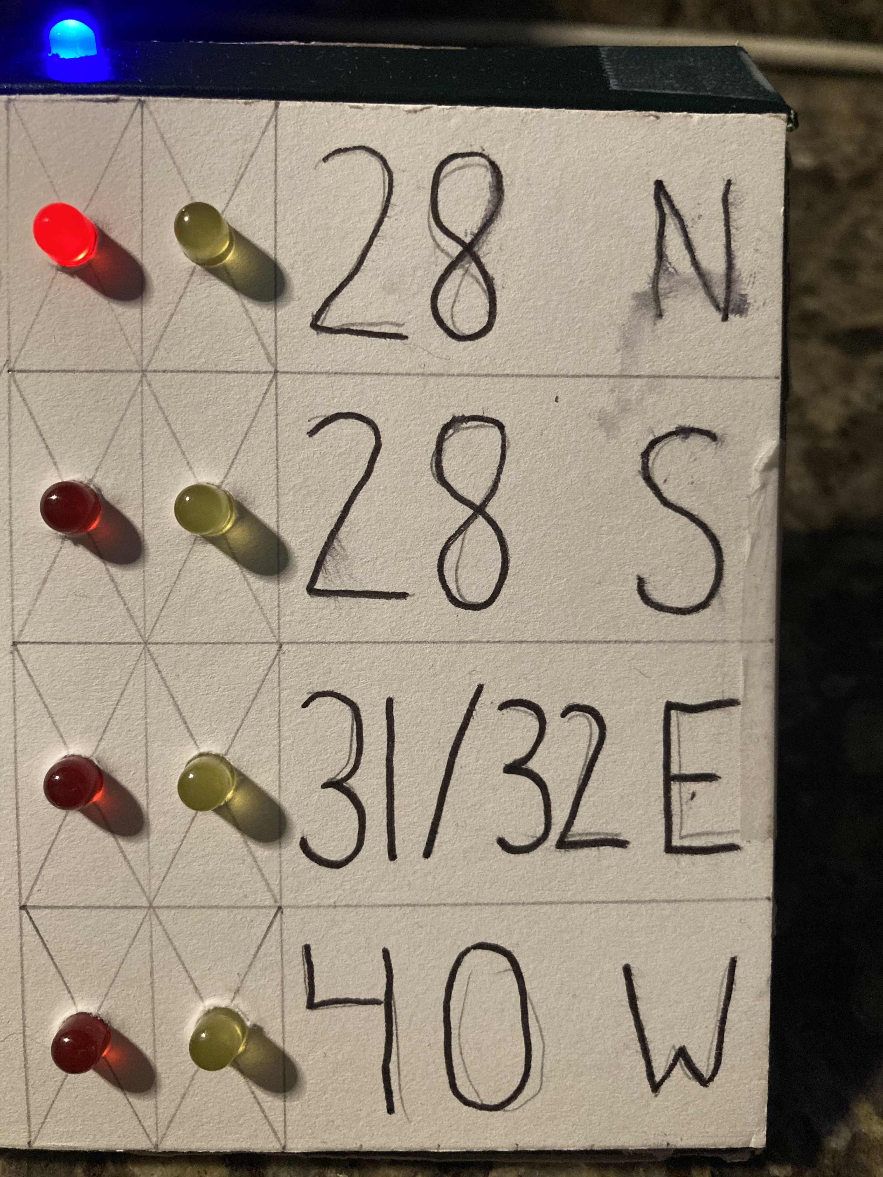 A closer view of the right side of the panel with the four red and four yellow LEDs in 2 seperate columns down the left side, each row labeled with a different bus route number and cardinal direction on the right.